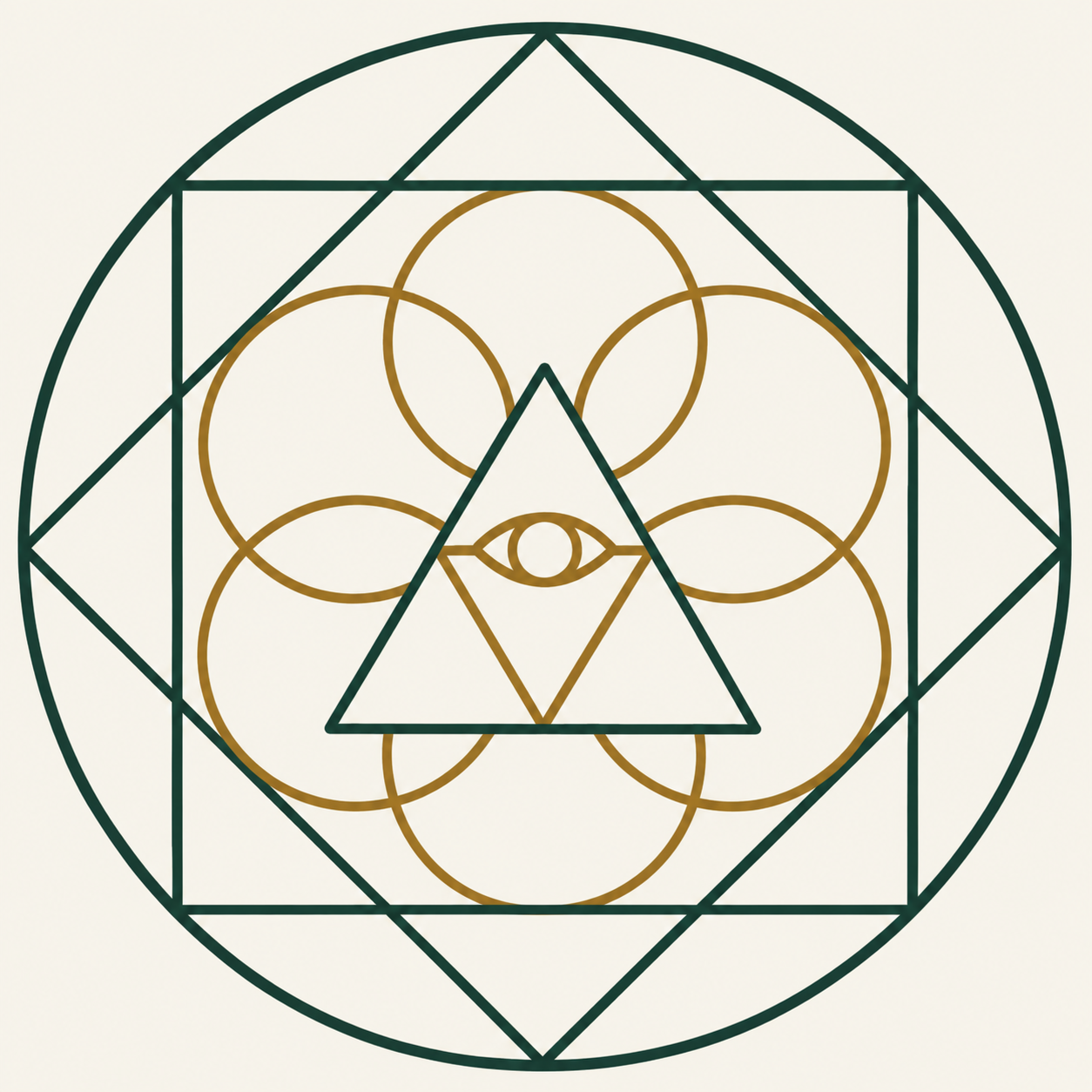 Astrognostics logo: interlocking gold circles within deep green geometric forms